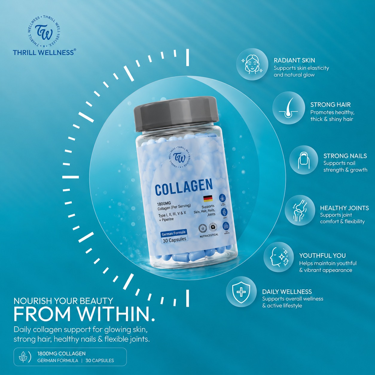 Thrill Pharma TW Collagen - Image 3