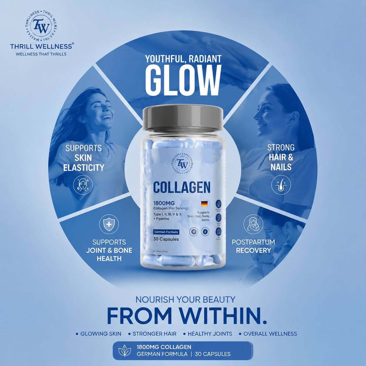 Thrill Pharma TW Collagen