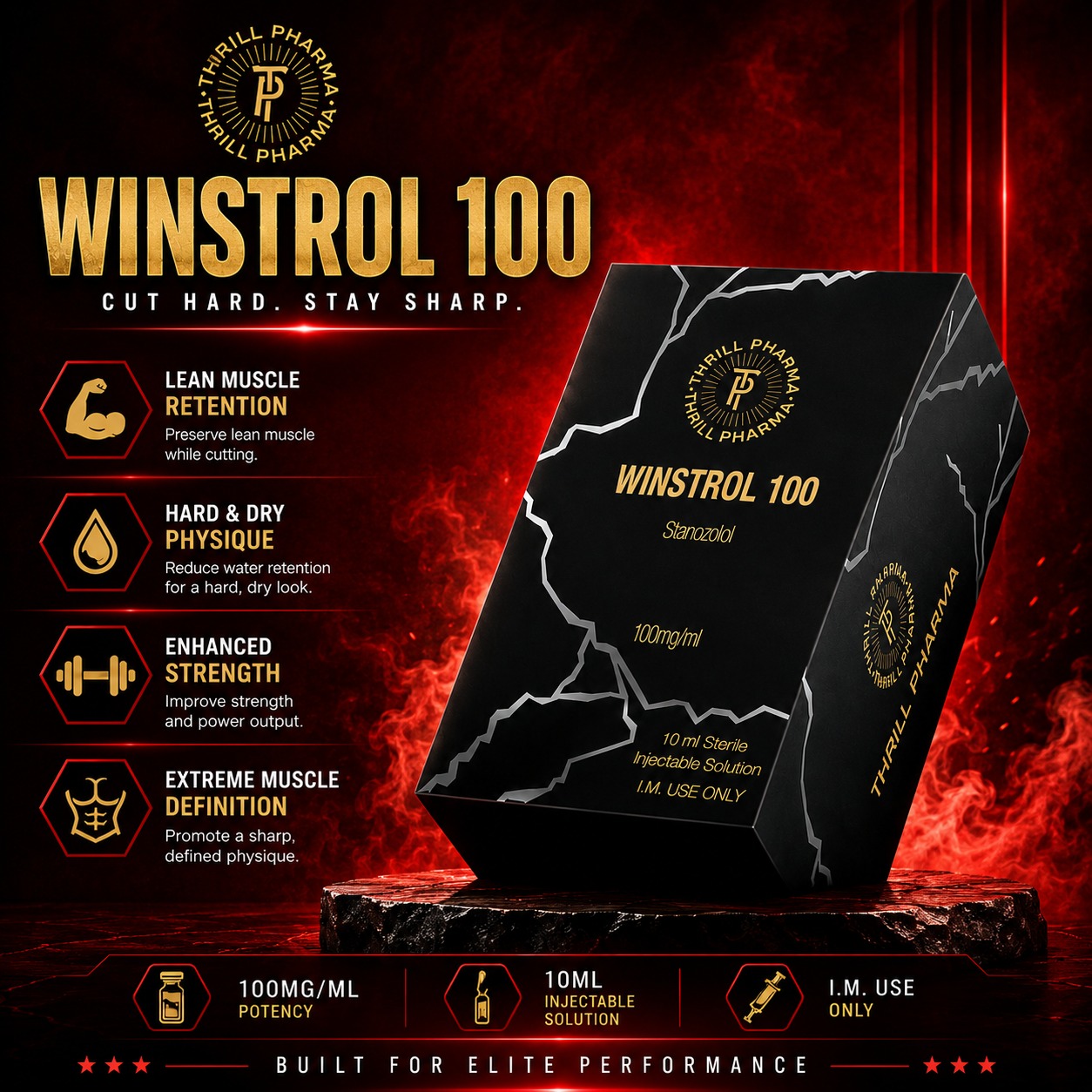 Thrill Pharma Winstrol