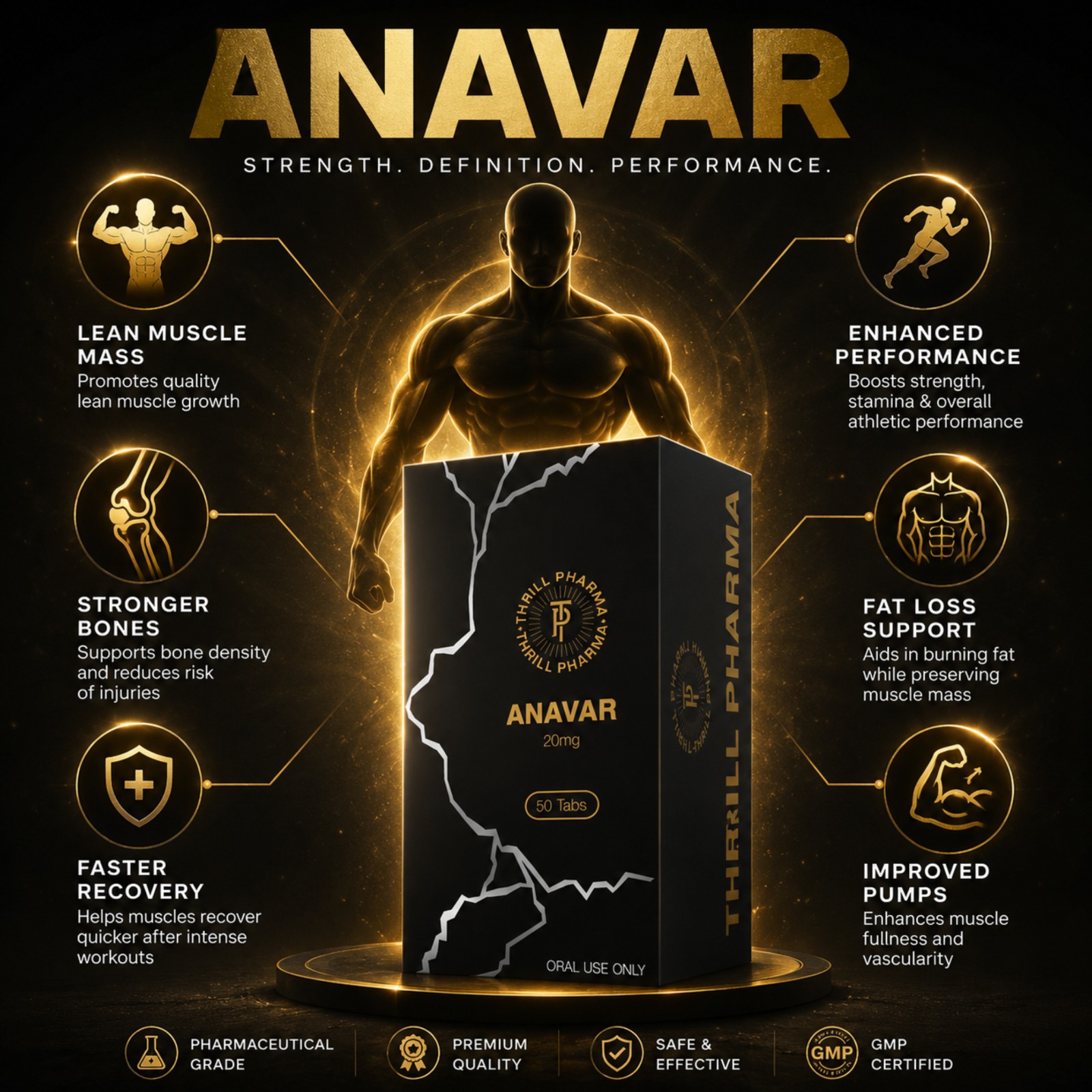 Thrill Pharma Anavar - Image 4