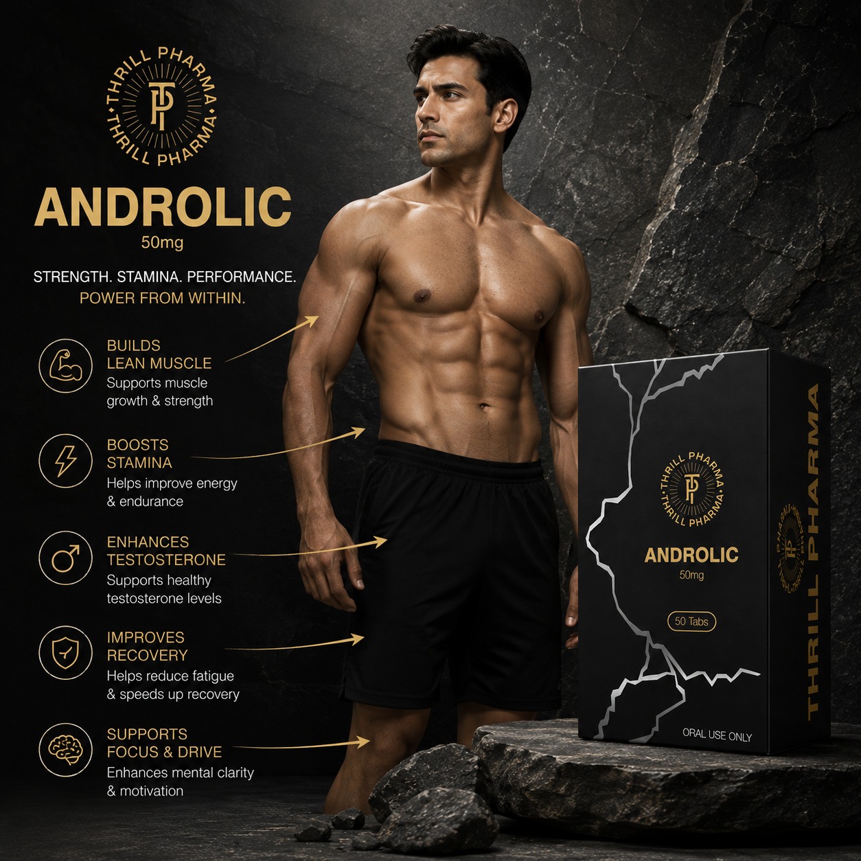 Thrill Pharma Androlic - Image 2